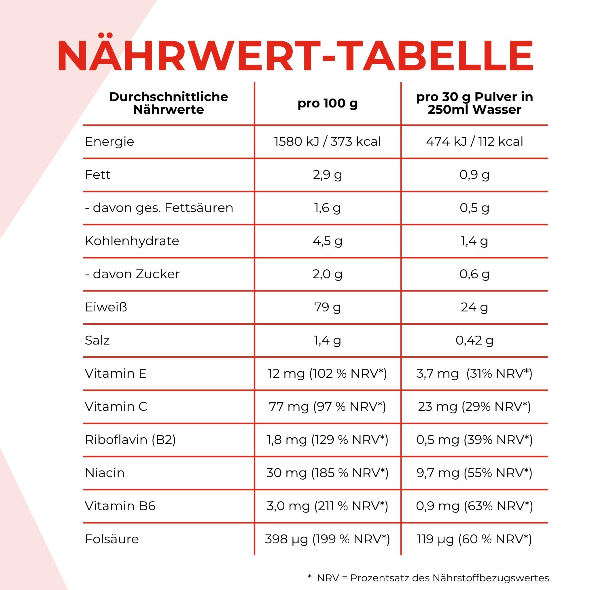 power-system-5k-protein-shake-schoko-nougat-3-x-360-g-mehrkomponenten image 4