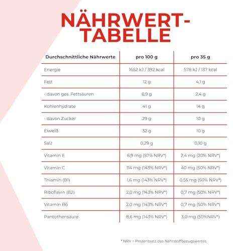 power-system-bite-power-stracciatella-32-protein-24x35g image 8
