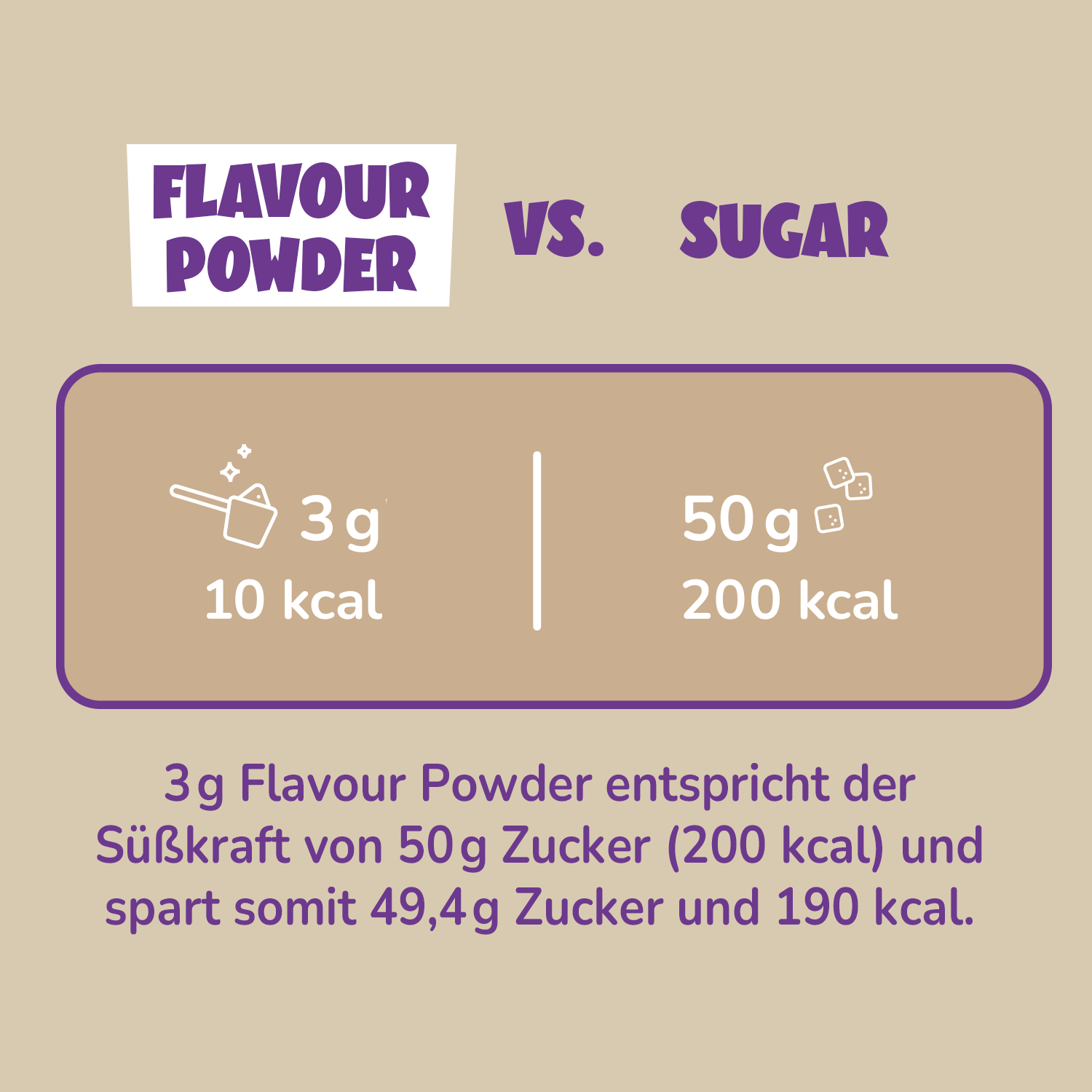 ahead-stracciatella-flavour-powder-vanille-schoko image 3