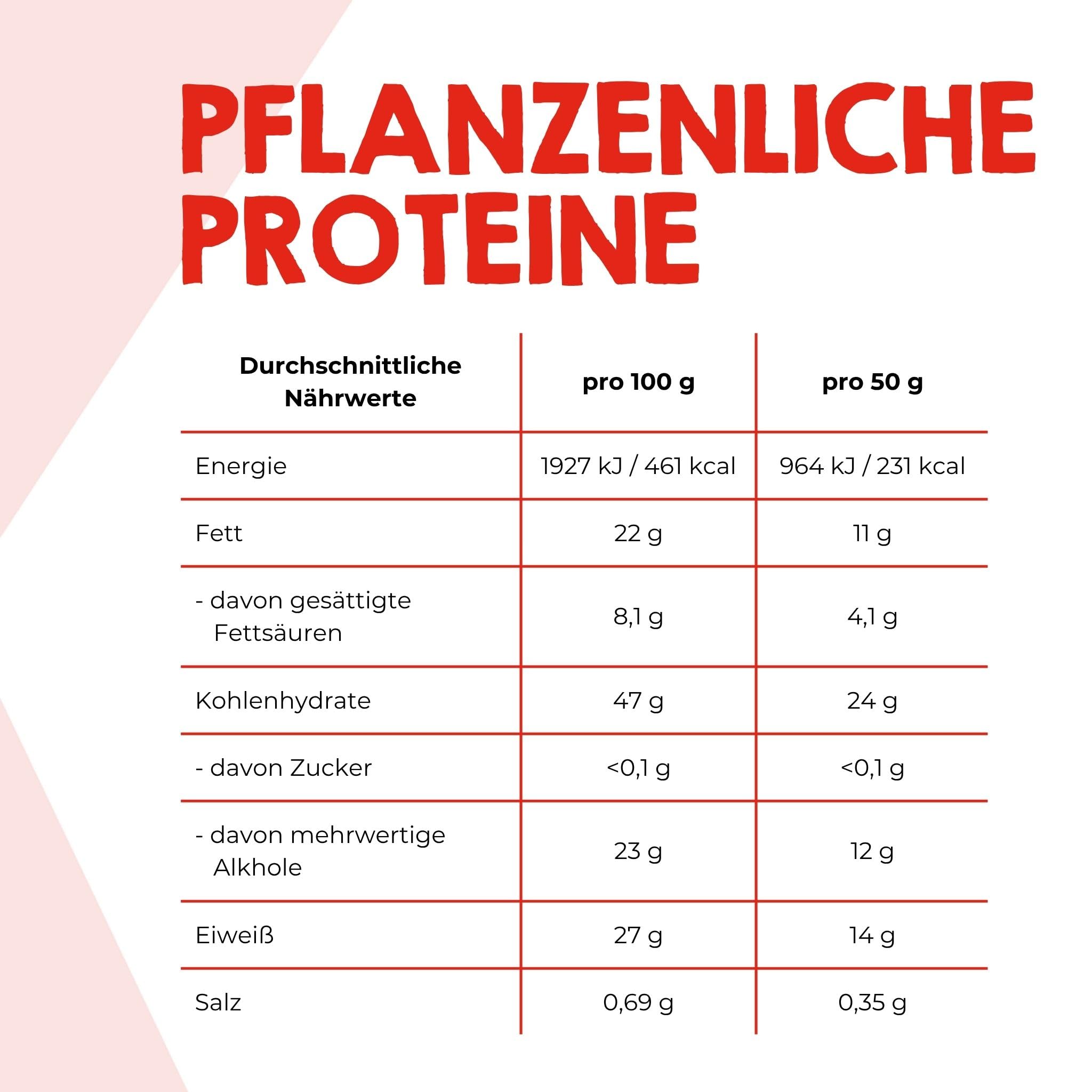 power-system-protein-cookie-chocolate-chip-vegan-12x50g image 2