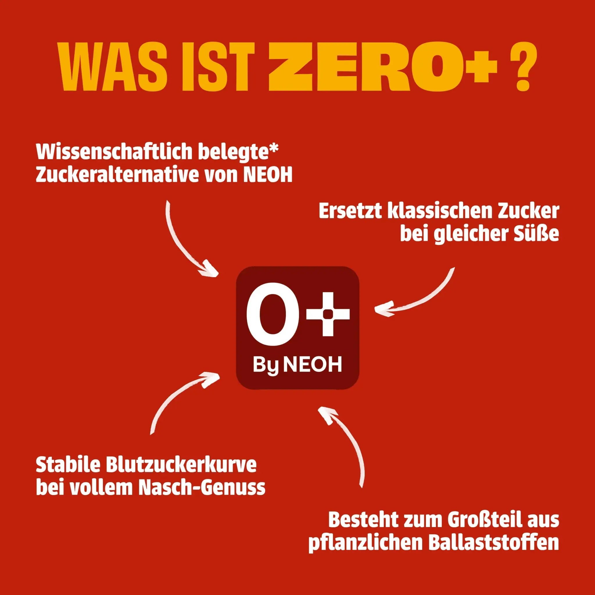 neoh-adventkalender-schokolade-ohne-zuckerzusatz image 7