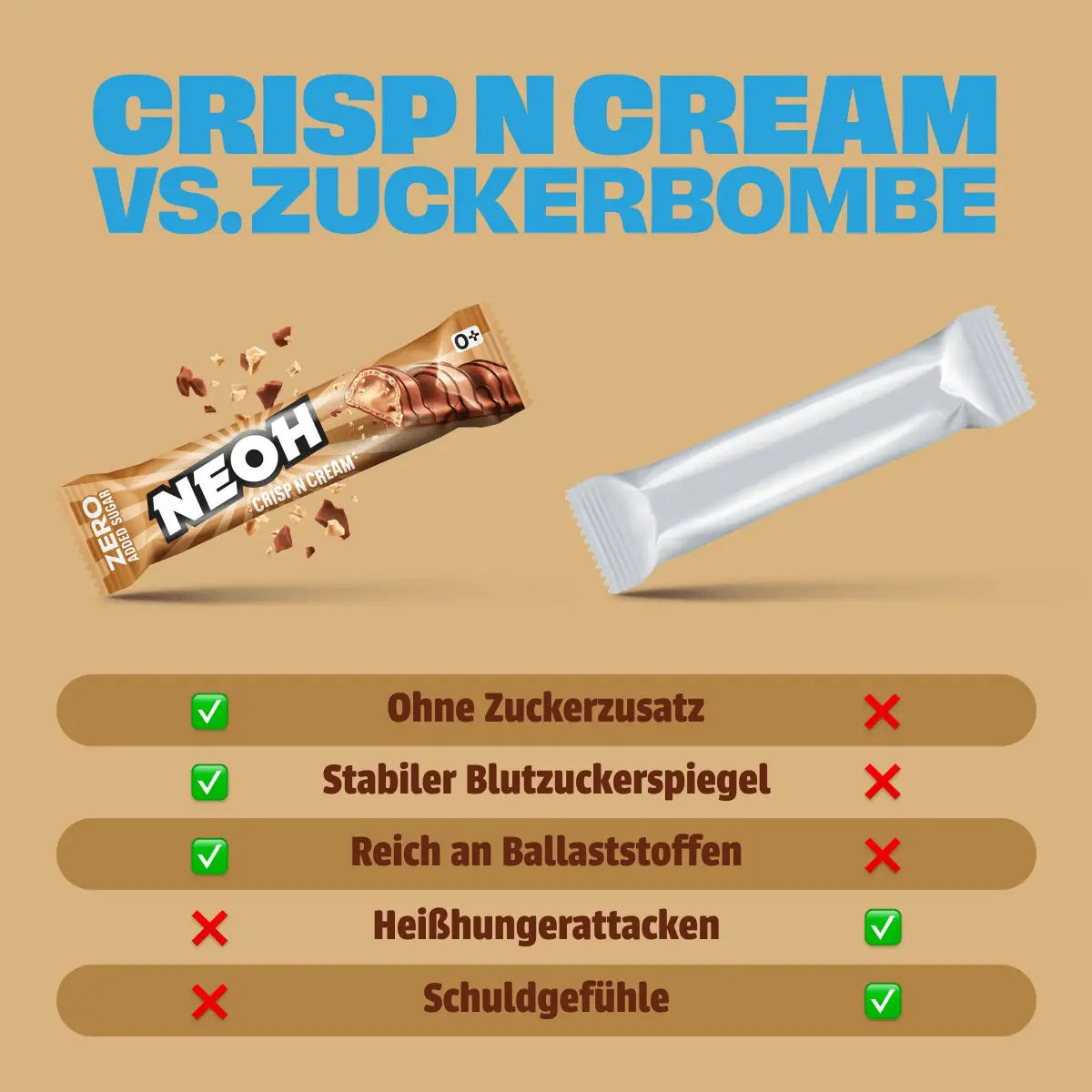 neoh-crisp-n-cream-waffel-knusprige-waffel-mit-51-haselnusscreme-ohne-zuckerzusa image 4