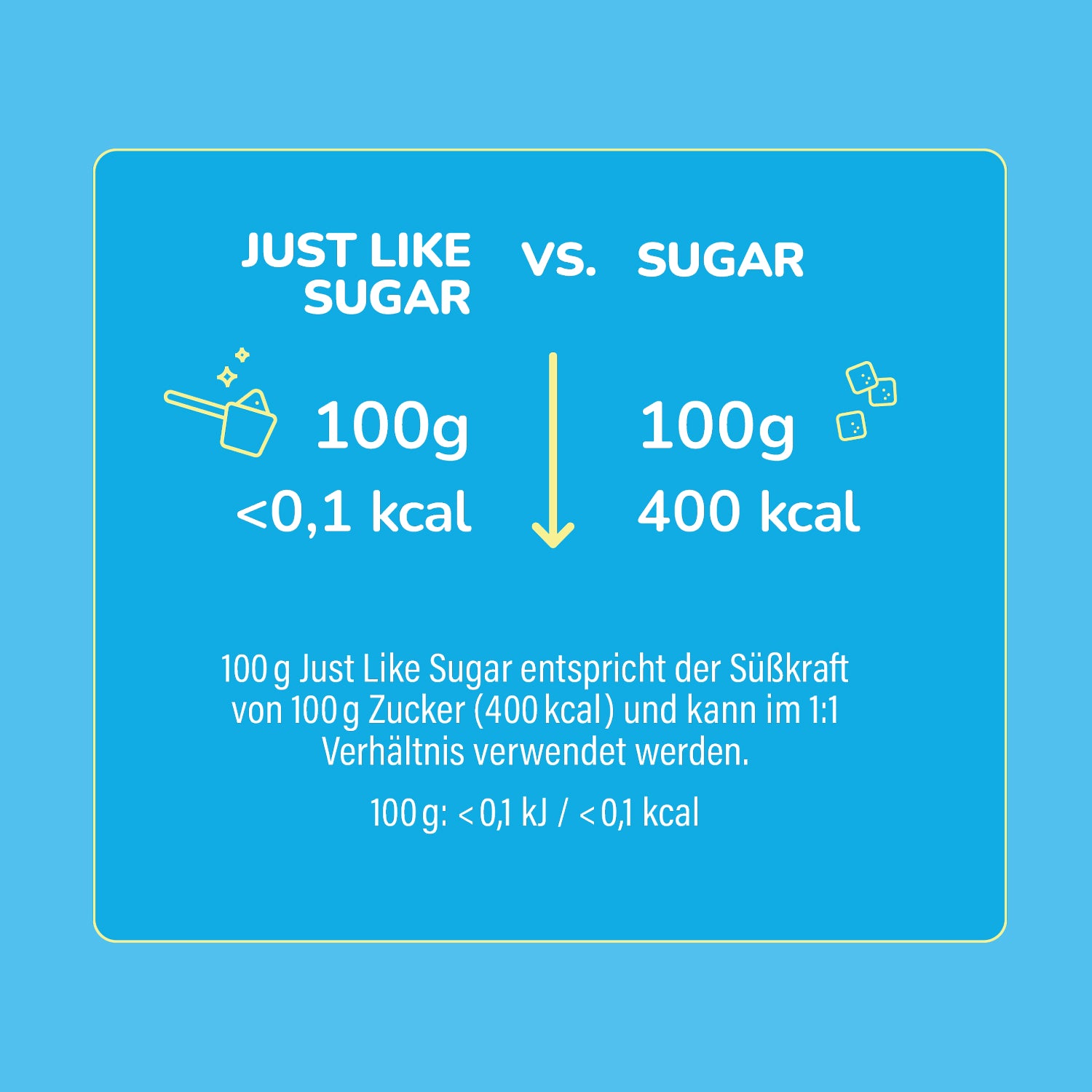 ahead-just-like-sugar-zuckerersatz-1-1-kalorienfrei image 3