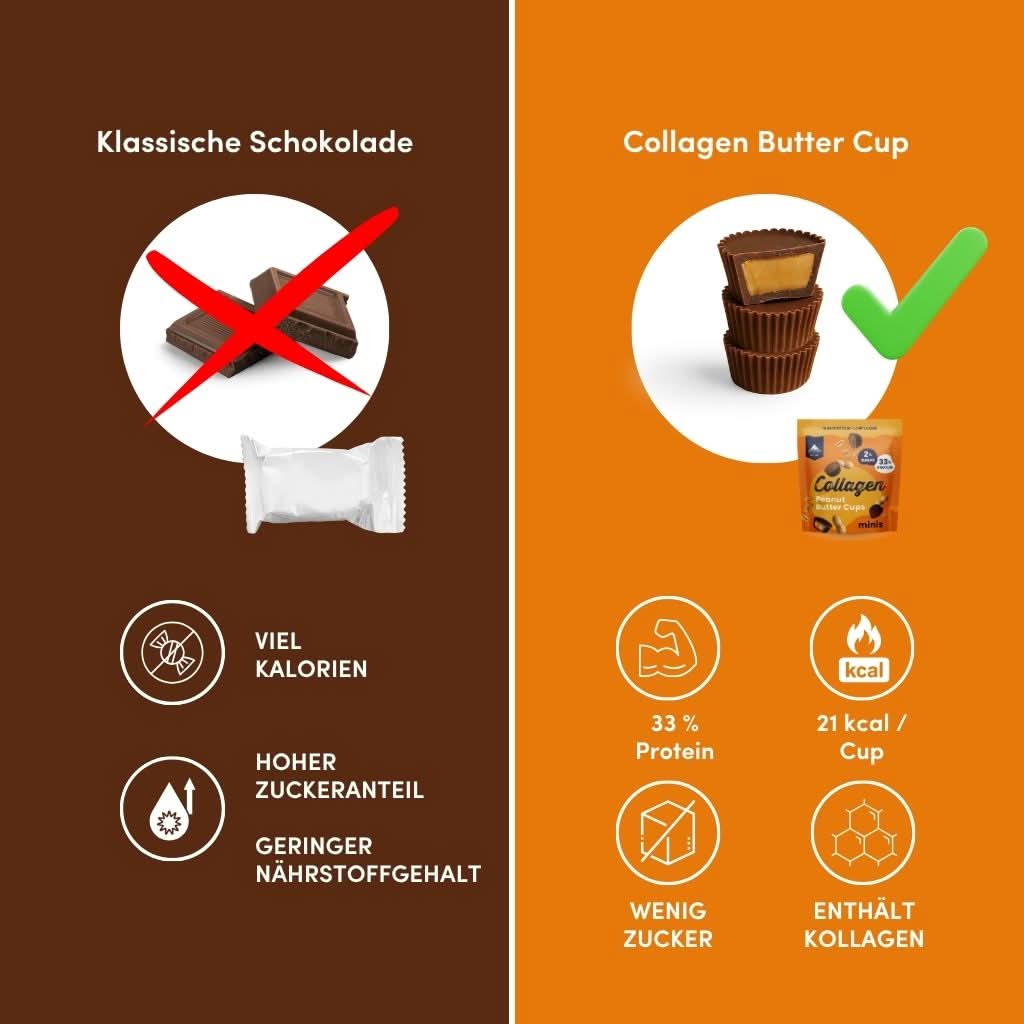 multipower-collagen-butter-cups-protein-snack-mit-erdnuss-70g image 4