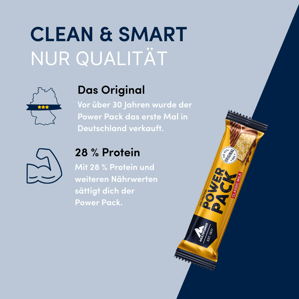 multipower-power-pack-classic-milk-proteinriegel-35g image 4