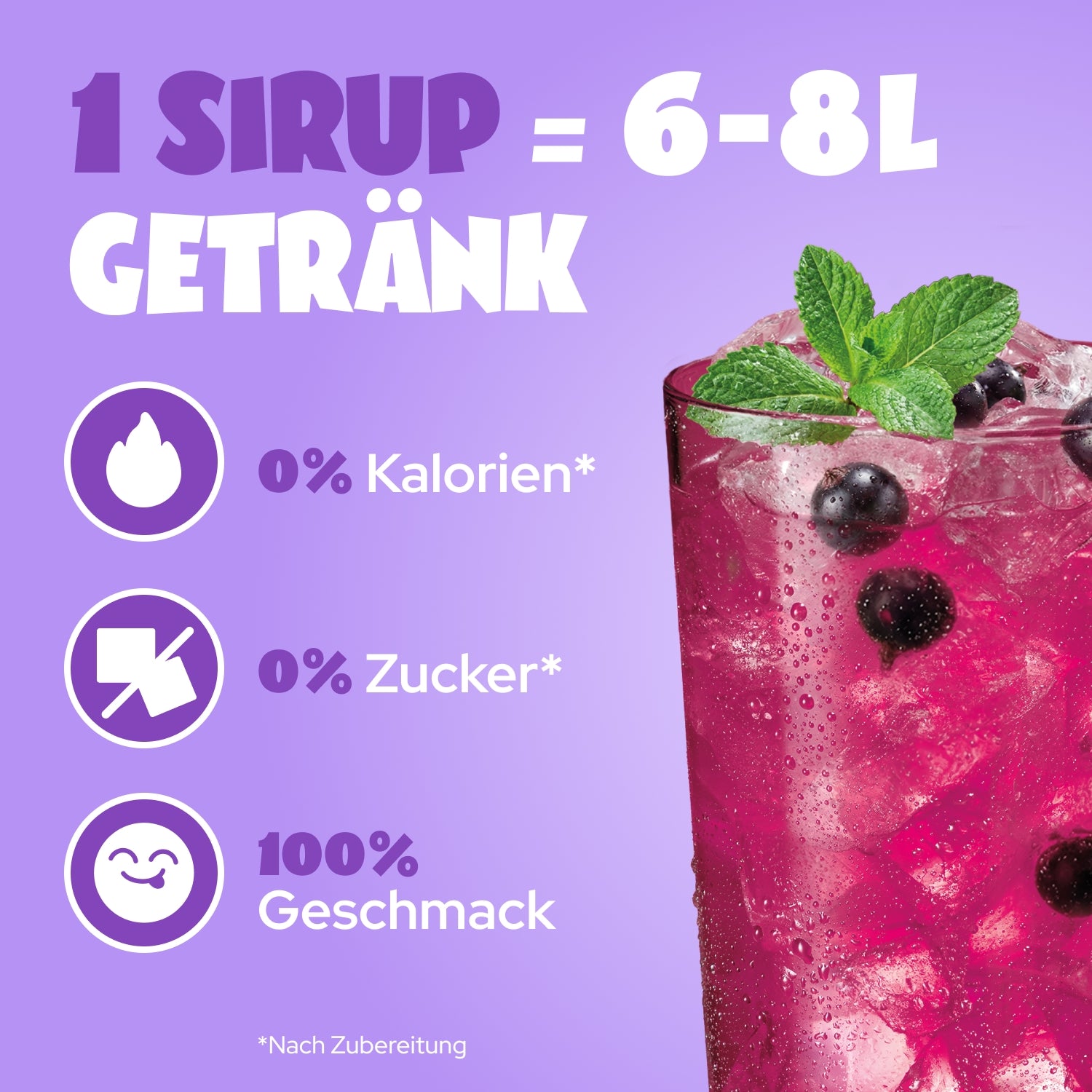 ahead-sommer-sirup-probierpaket-7-geschmacksrichtungen-zero-sugar-sirups image 3