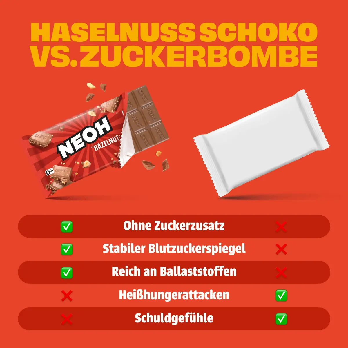 neoh-haselnuss-schoko-ohne-zuckerzusatz image 4