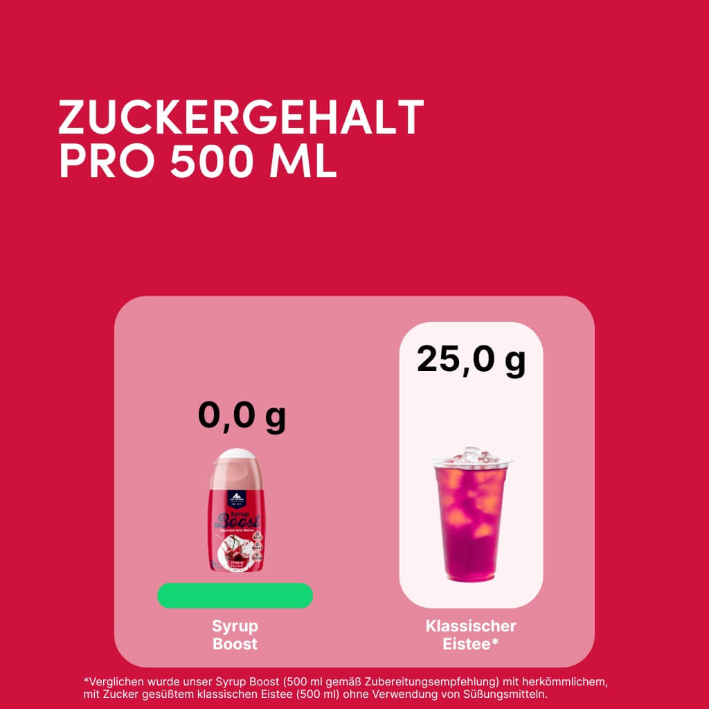 multipower-syrup-boost-kirsche-65ml-getr-nkesirup-ohne-zucker image 7