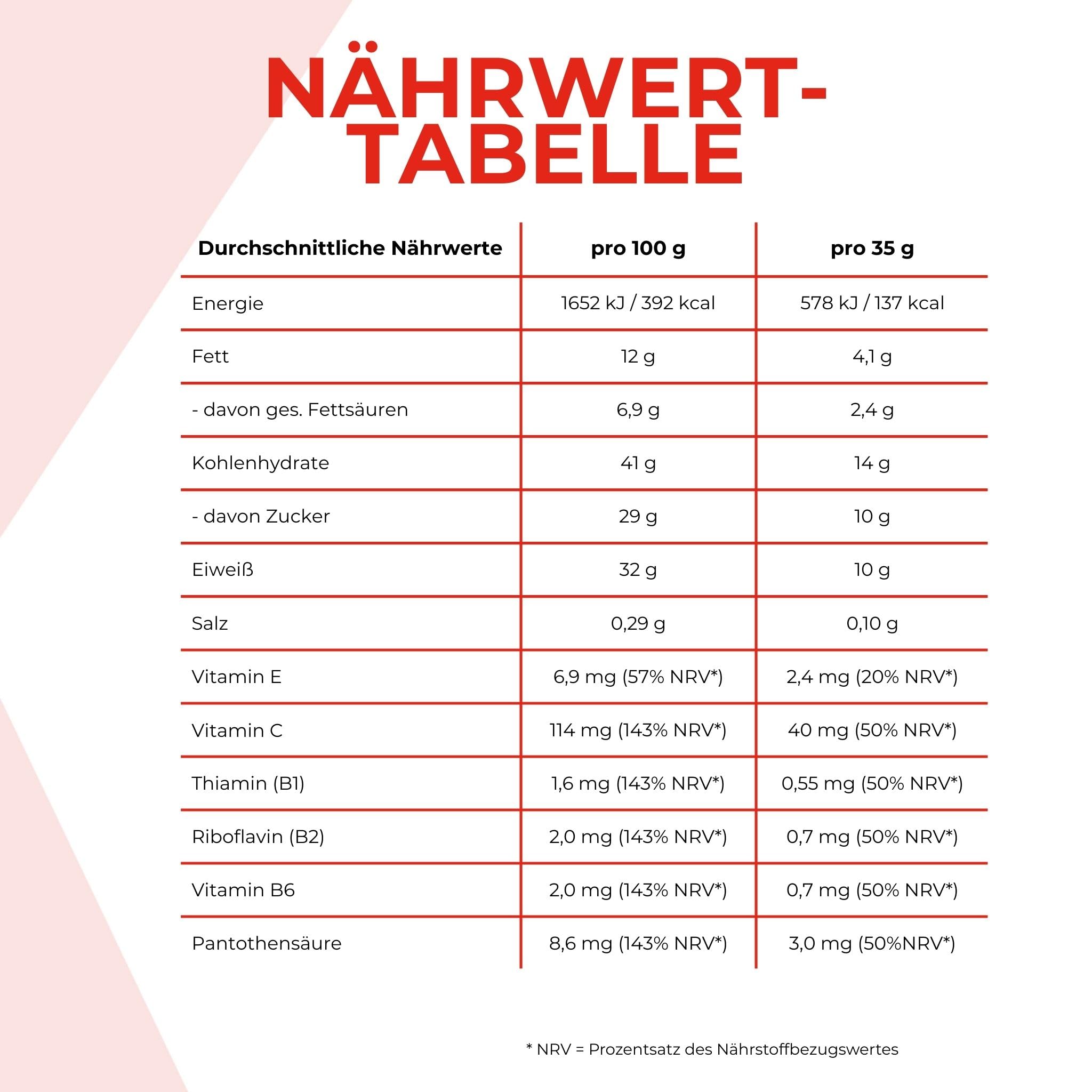 power-system-bite-power-stracciatella-32-protein-24x35g image 2