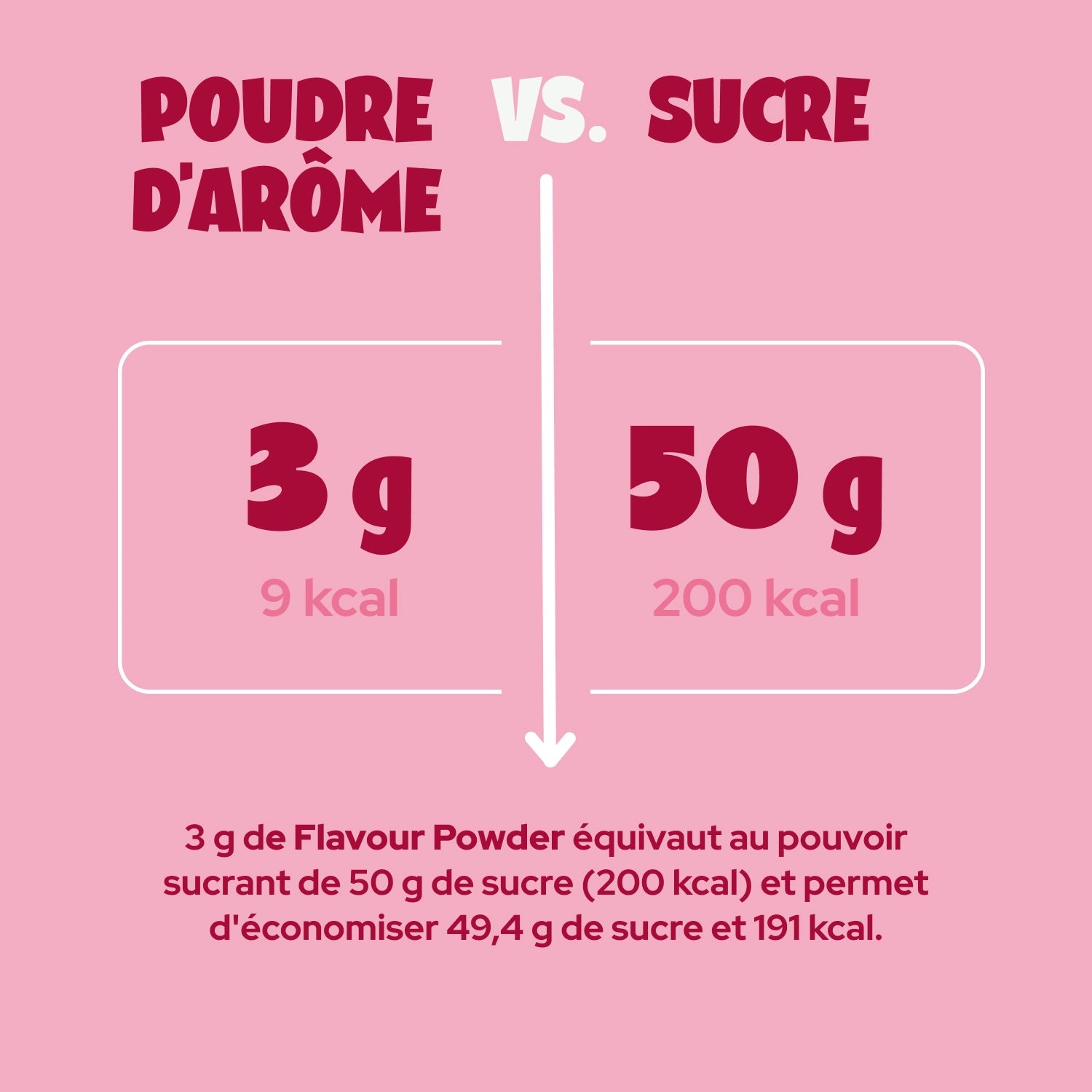 ahead-cherry-sensation-flavour-powder-vegan image 8
