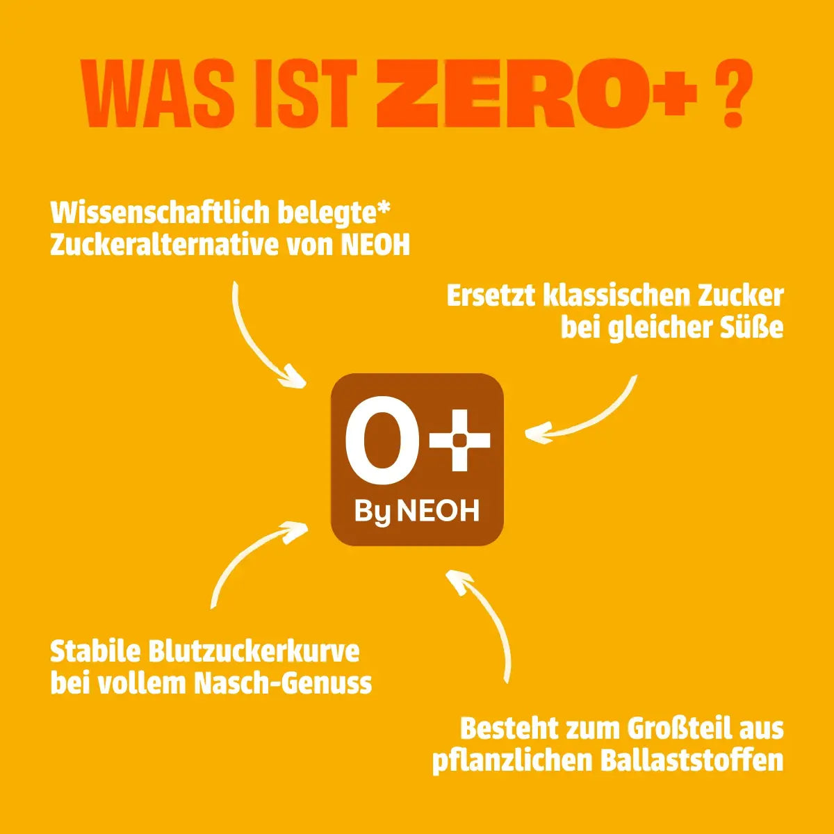 neoh-caramel-nuts-riegel-salted-caramel-mit-mandel-haselnuss image 6