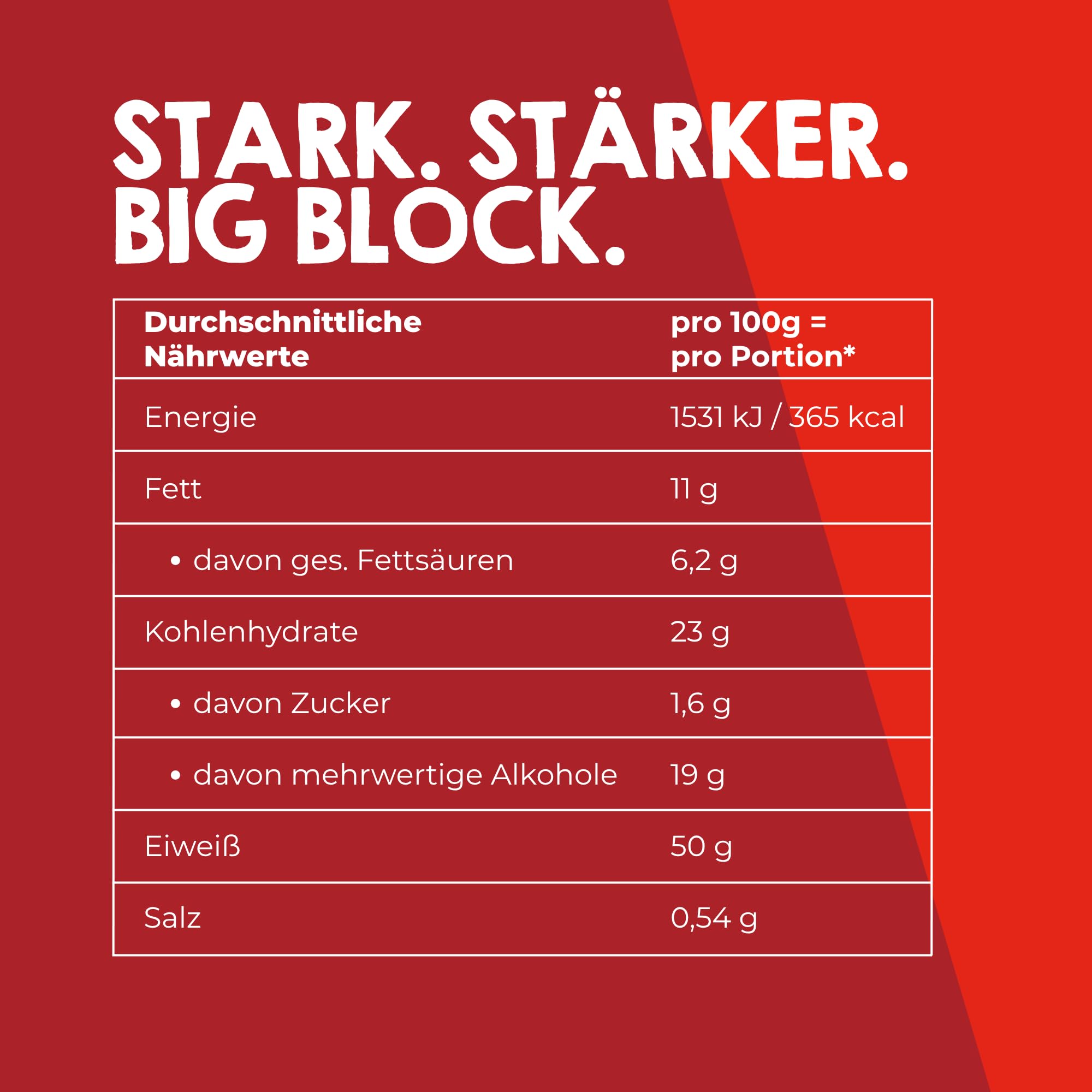 power-system-big-block-schoko-eiwei-riegel-16x100g-50g-protein image 2