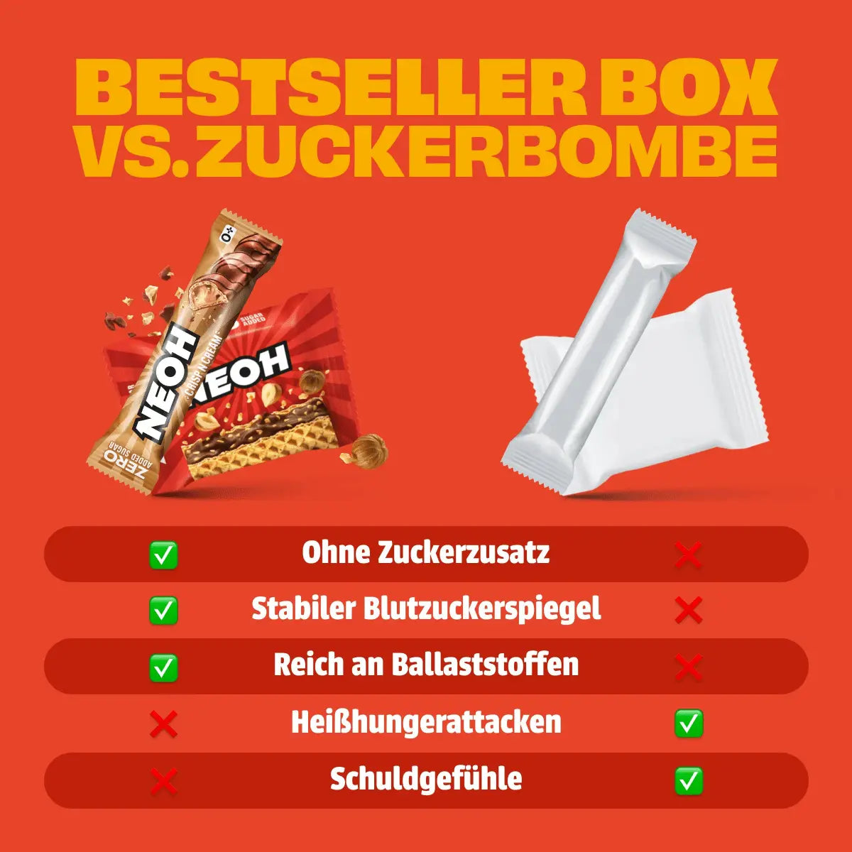 neoh-bestseller-box-waffel-riegel-duo-crisp-n-cream-hazelnut-crunch-ohne-zuckerz image 4