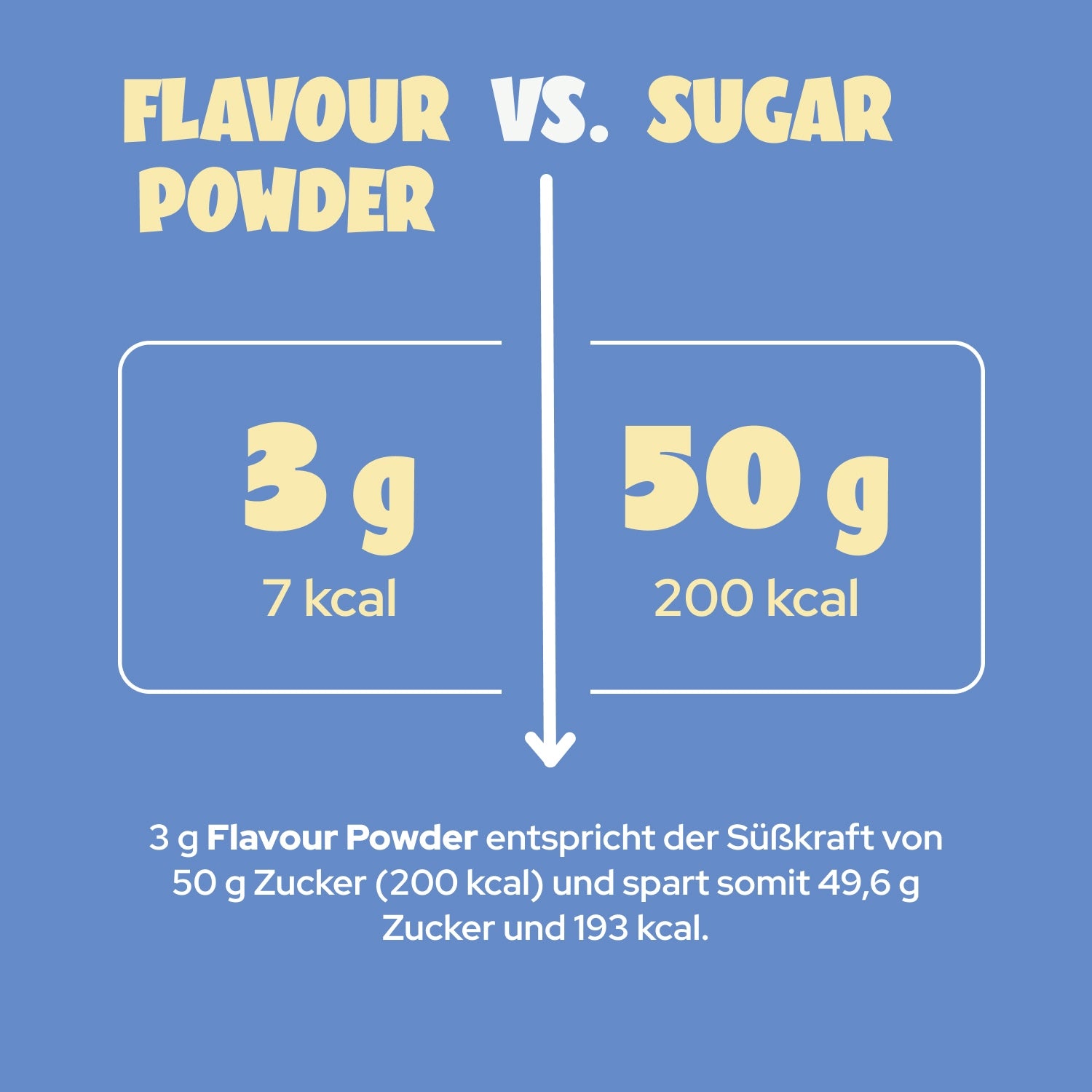 ahead-vanilla-dream-flavour-powder-bourbon-vanille-vegan image 5