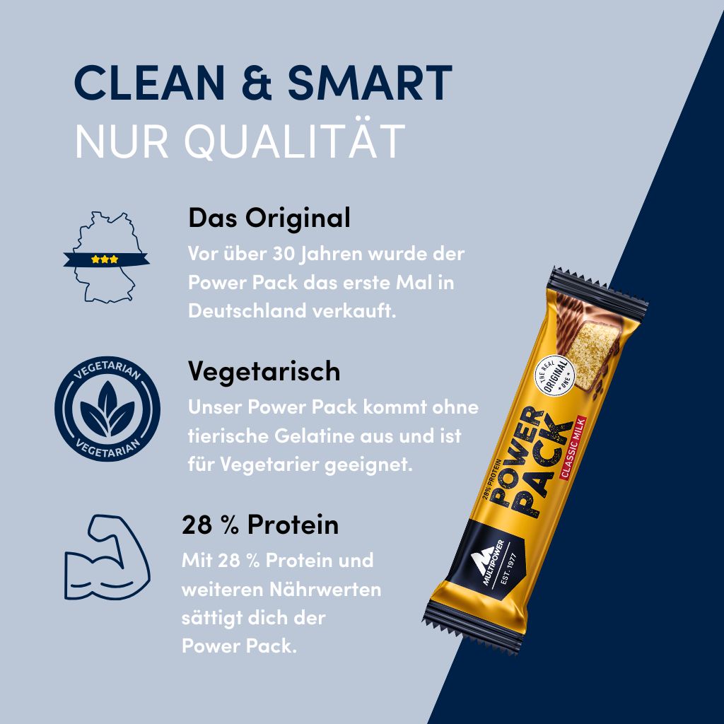 multipower-power-pack-classic-milk-proteinriegel-probierset-3x35g image 2
