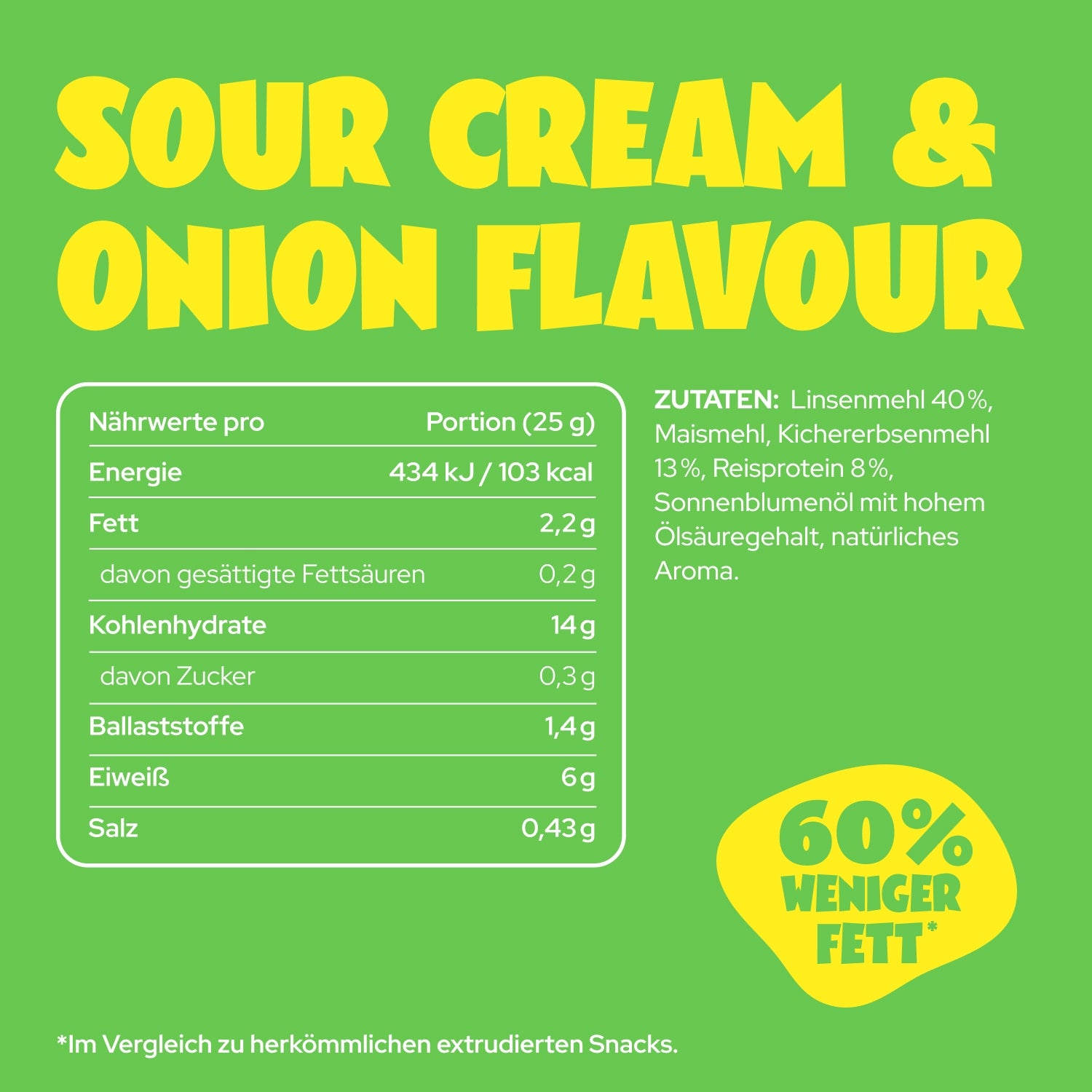 ahead-high-protein-flips-sour-cream-onion image 5