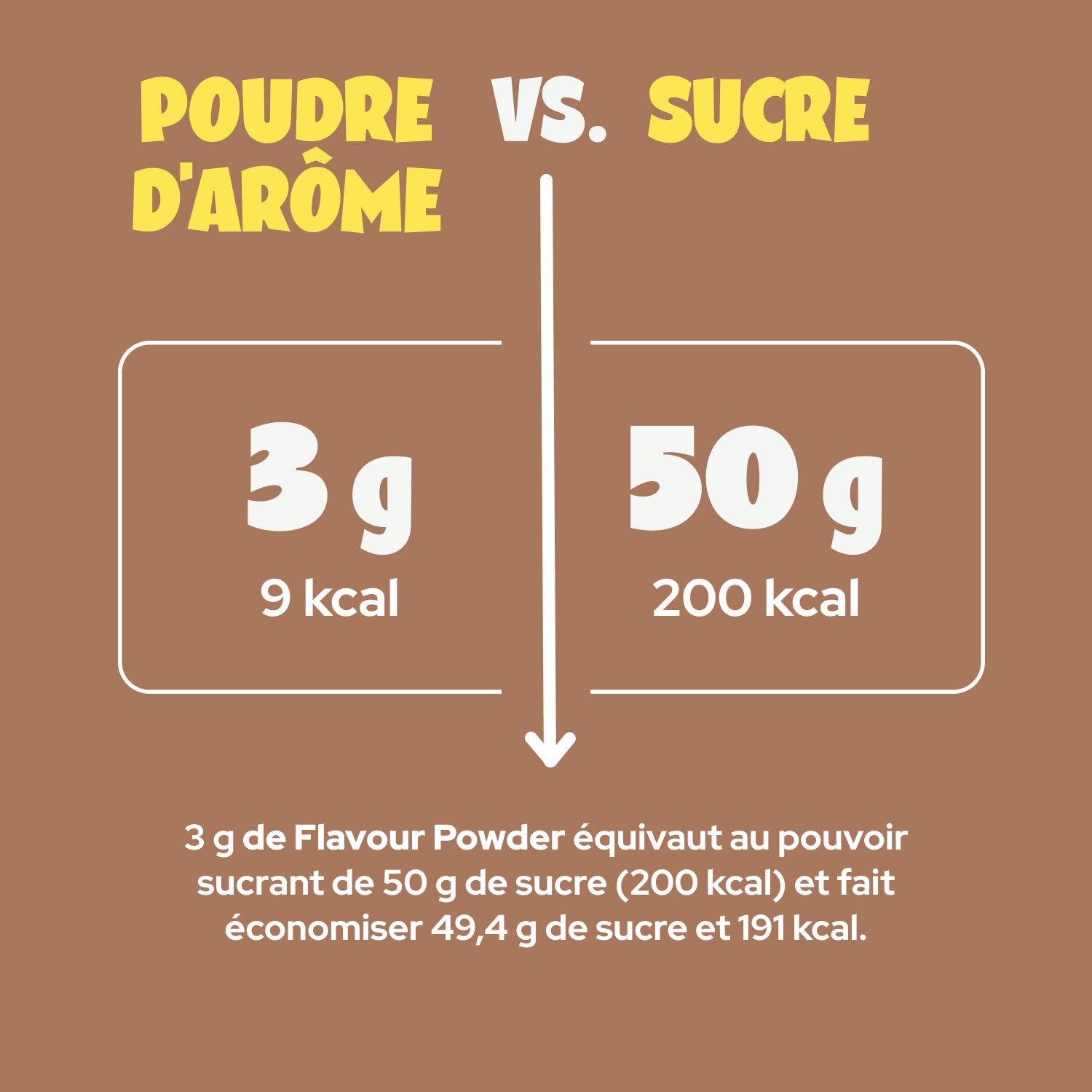 ahead-chocolate-cookie-flavour-powder-low-sugar-glutenfrei-laktosefrei image 8