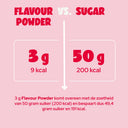 ahead-strawberry-chocolate-flavour-powder-zuckerarm-glutenfrei-laktosefrei image 4
