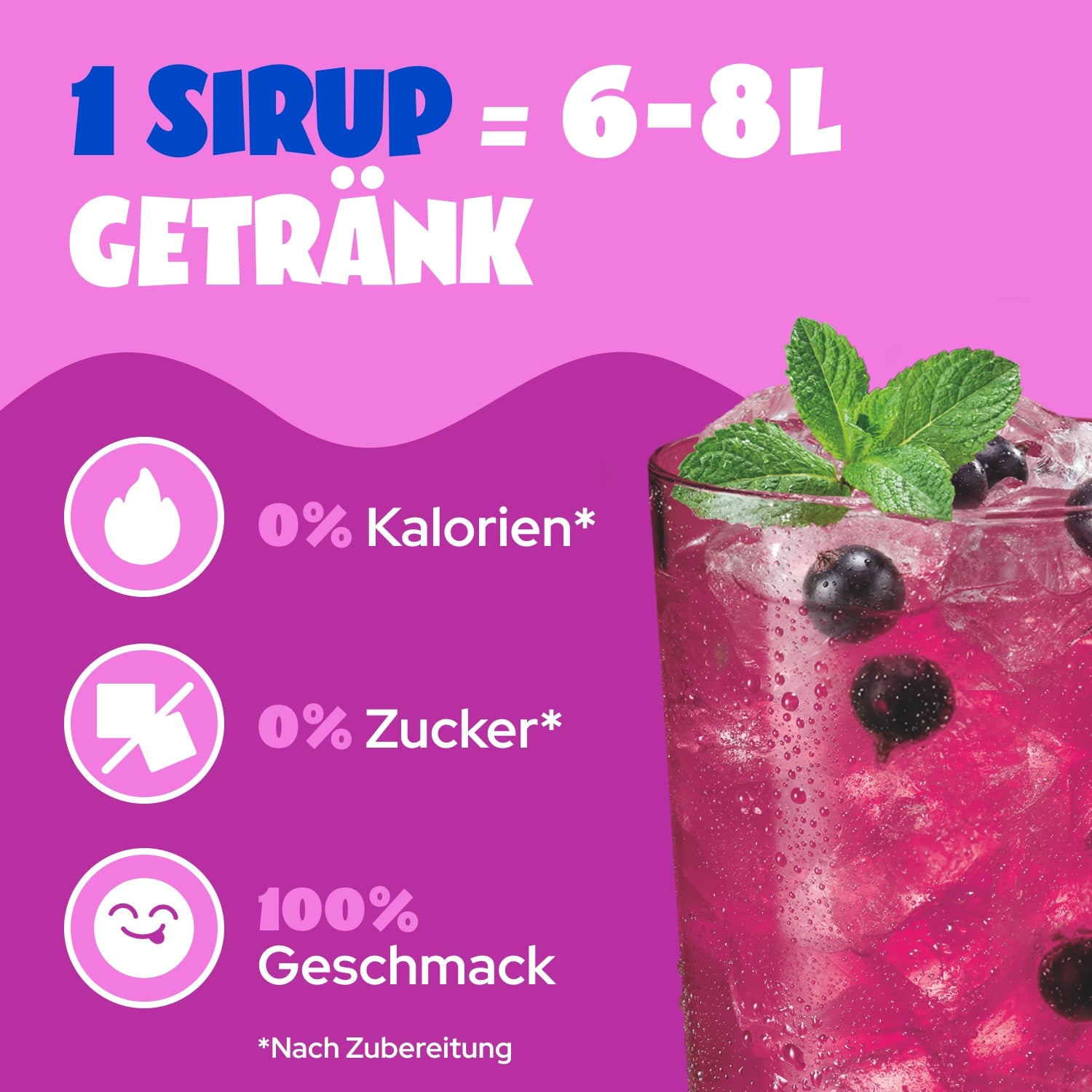 ahead-cassis-flavour-zero-sugar-sirup image 2
