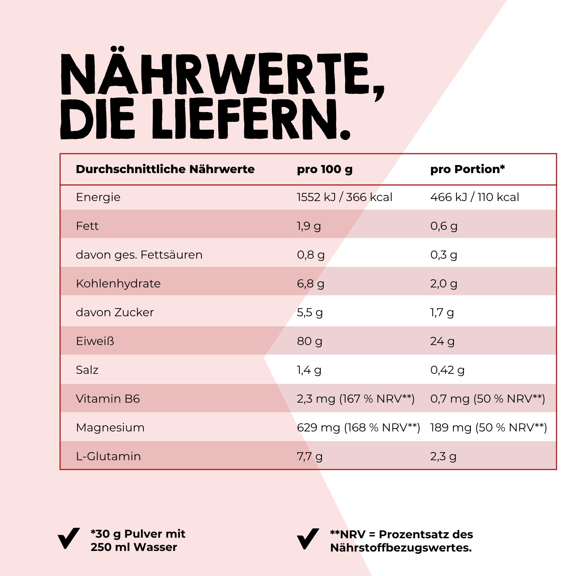 power-system-protein-80-eiweiss-shake-vanille-360g image 4
