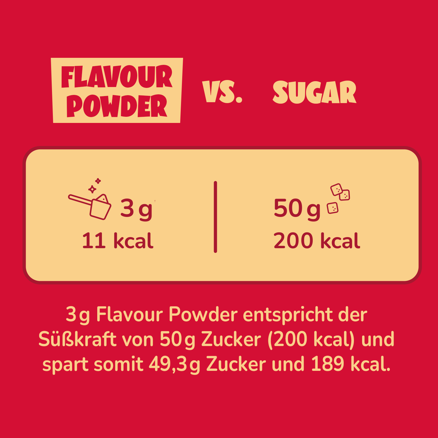 ahead-spekulatius-flavour-powder-glutenfreies-laktosefreies-veganes-low-sugar-ge image 4