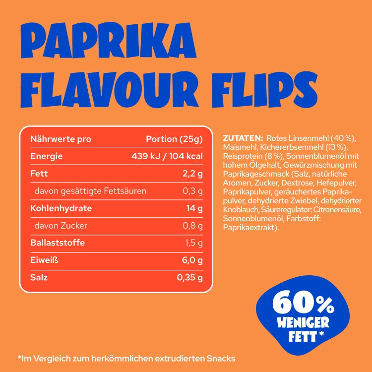 ahead-proteinflips-probierpaket-6-packungen-5-sorten-glutenfrei-laktosefrei-high image 7