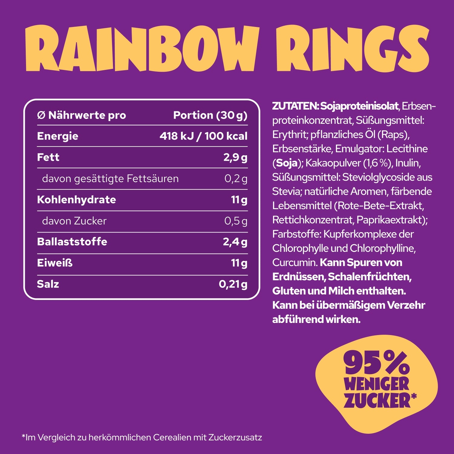 ahead-mixed-protein-bites-bundle-cocoa-balls-cinnamon-rings-rainbow-rings-low-su image 8