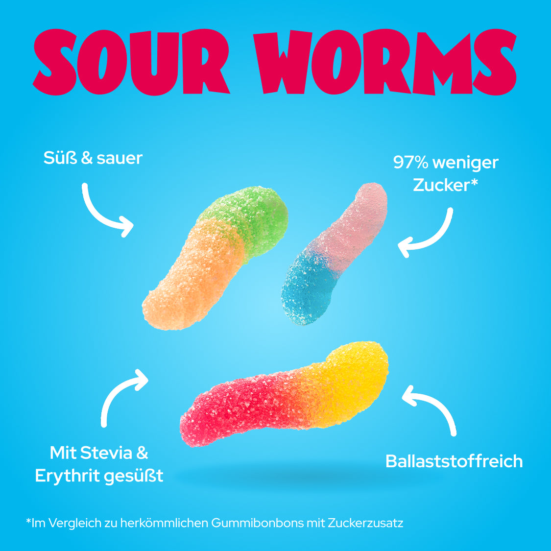 ahead-limited-gummies-mini-probierpaket-zuckerarme-fruchtgummis-ohne-zuckerzusat image 7