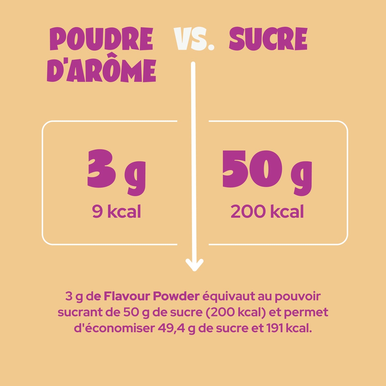 ahead-cinnamon-crunch-flavour-powder-glutenfrei-laktosefrei-low-sugar image 8