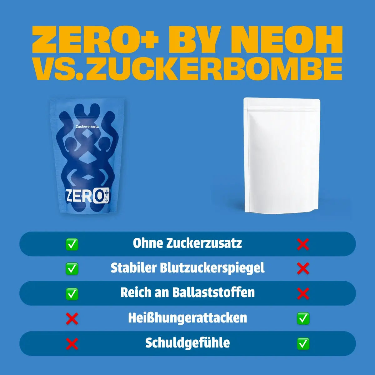 neoh-zero-zuckerersatz-pflanzlich-1-1 image 4
