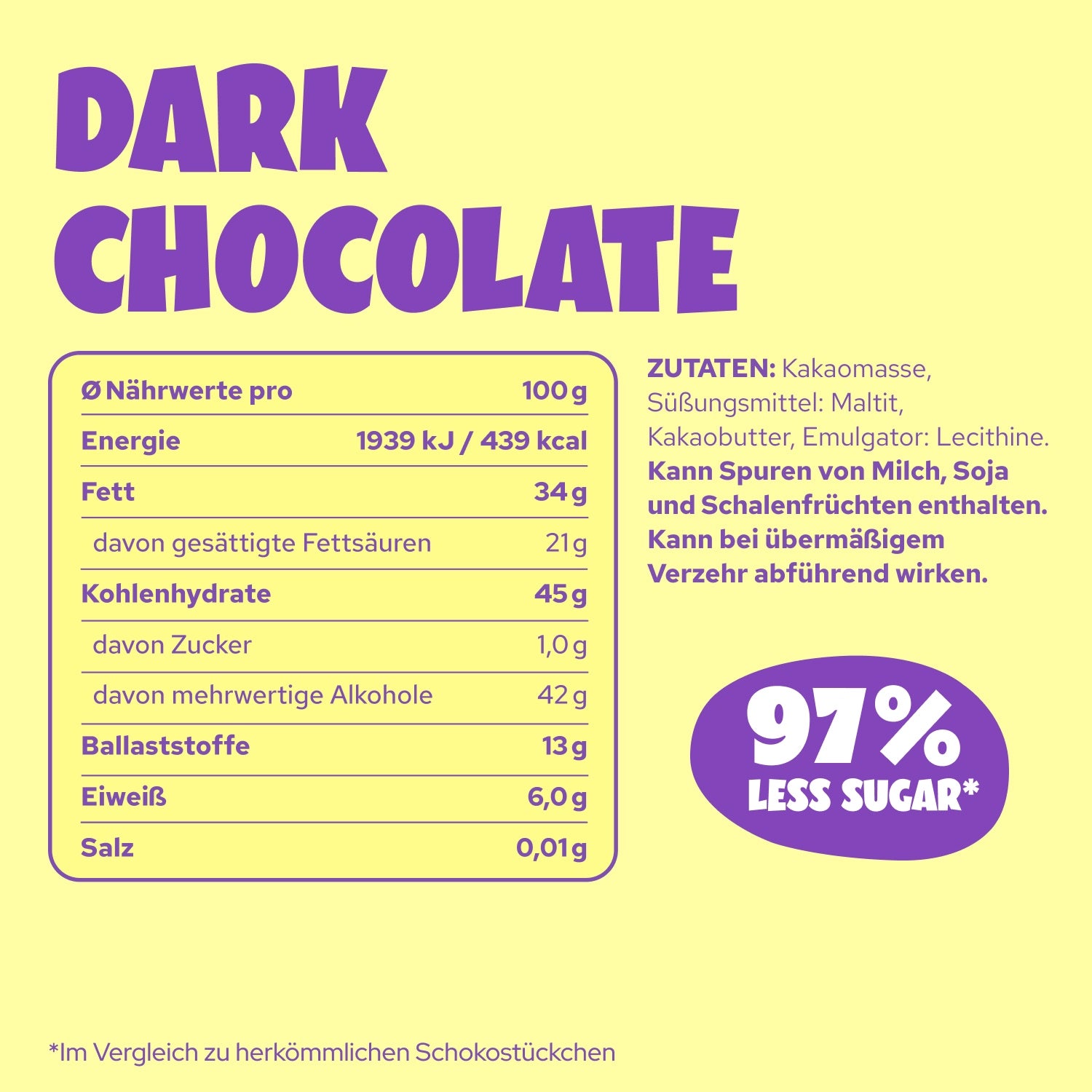 ahead-dark-choco-chunks-low-sugar-zartbitterschokolade-zum-backen-und-snacken image 5