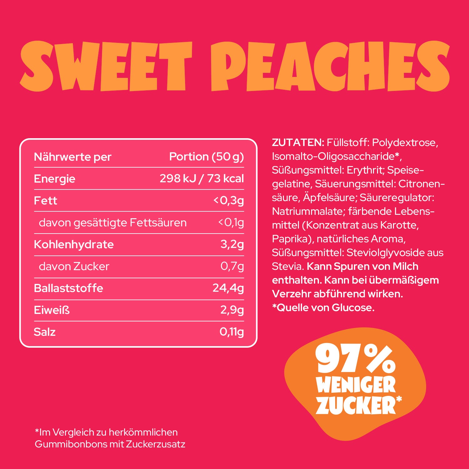 ahead-limited-gummies-mini-probierpaket-zuckerarme-fruchtgummis-ohne-zuckerzusat image 8