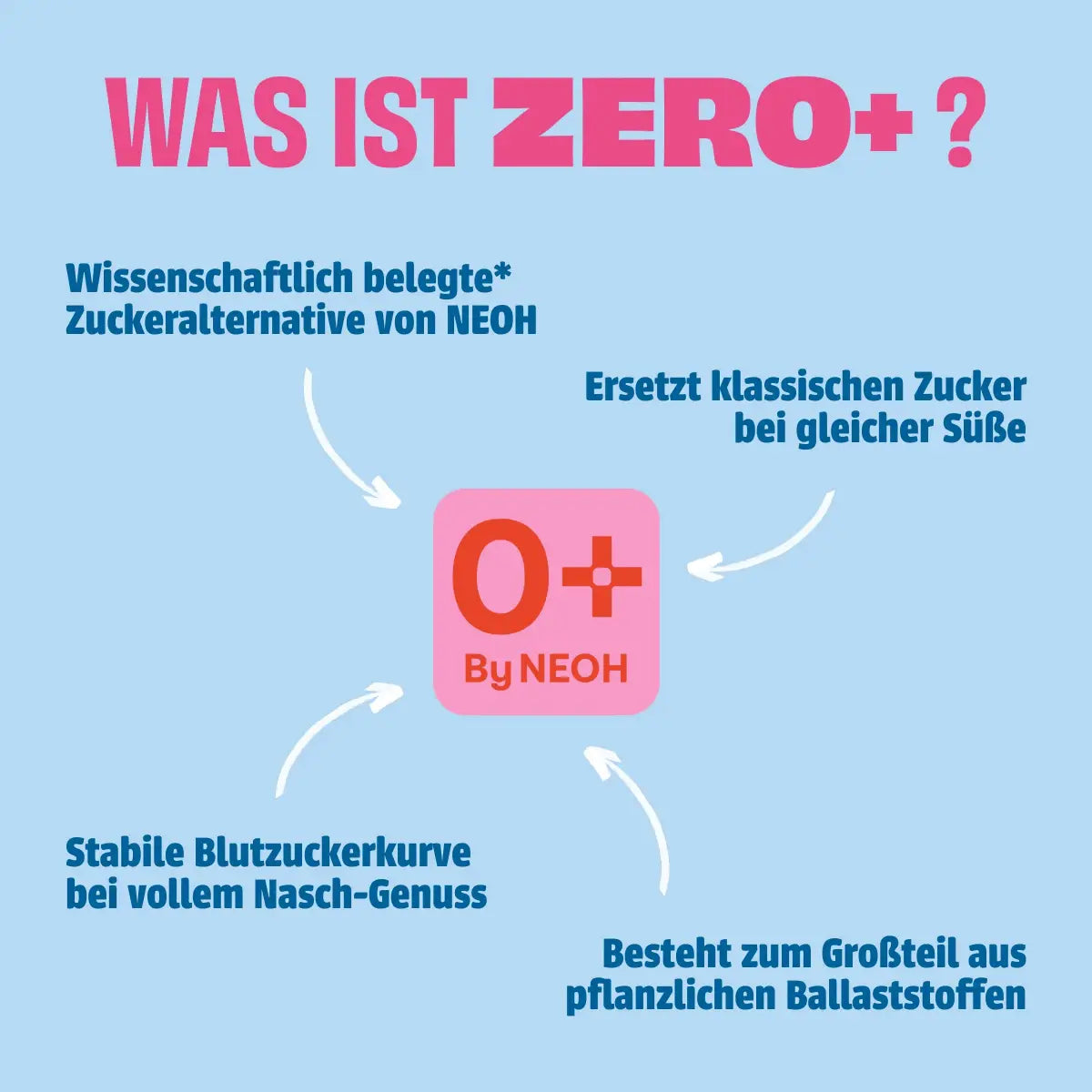 neoh-milky-choc-milchschokoladen-riegel-zero-added-sugar image 6