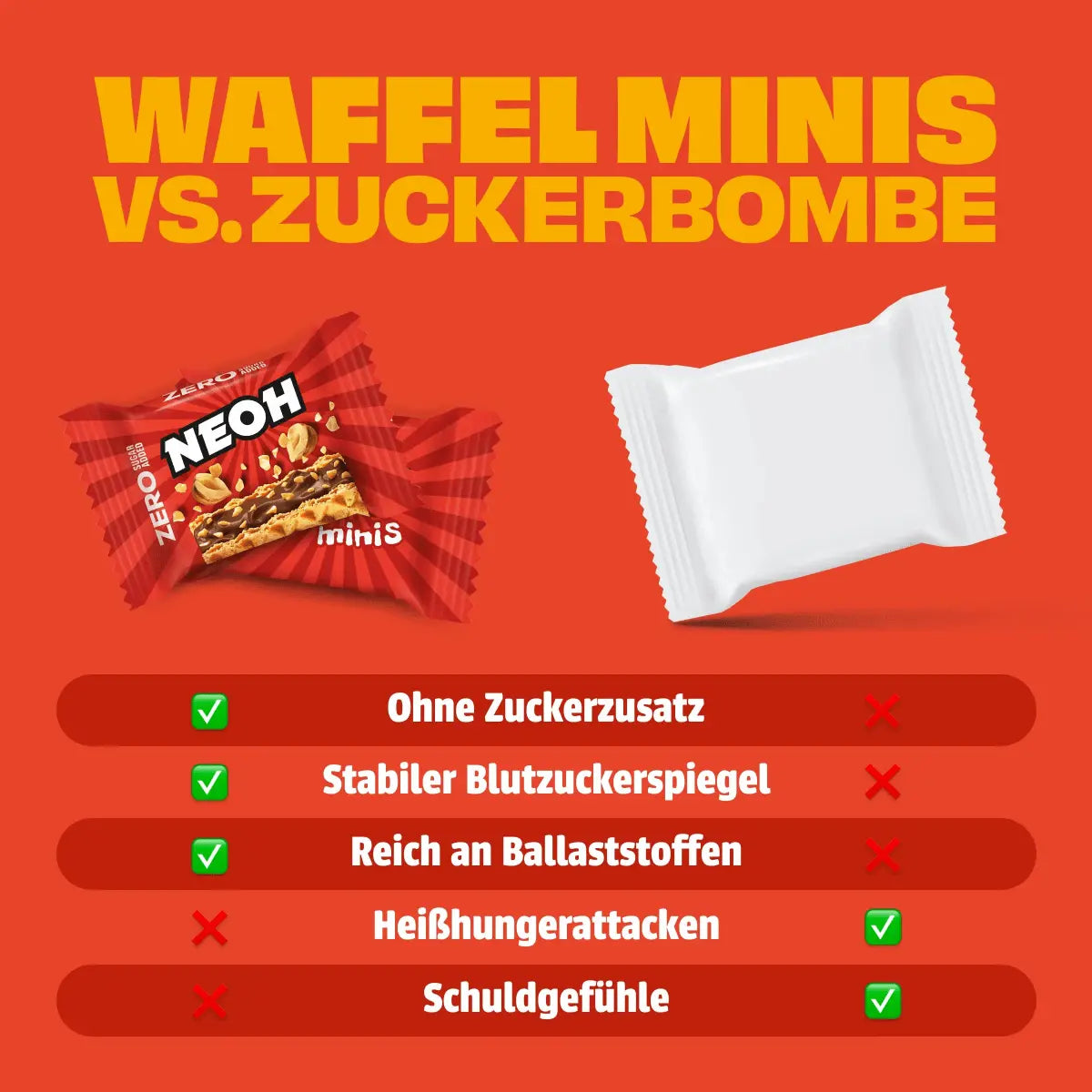 neoh-waffel-minis-snack-box-haselnuss-80-st-ck image 4