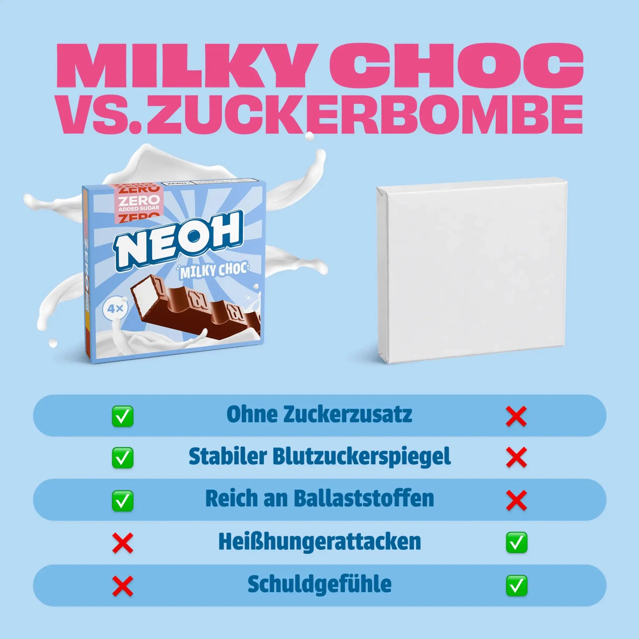 neoh-milky-choc-milchschokoladen-riegel-zero-added-sugar image 4