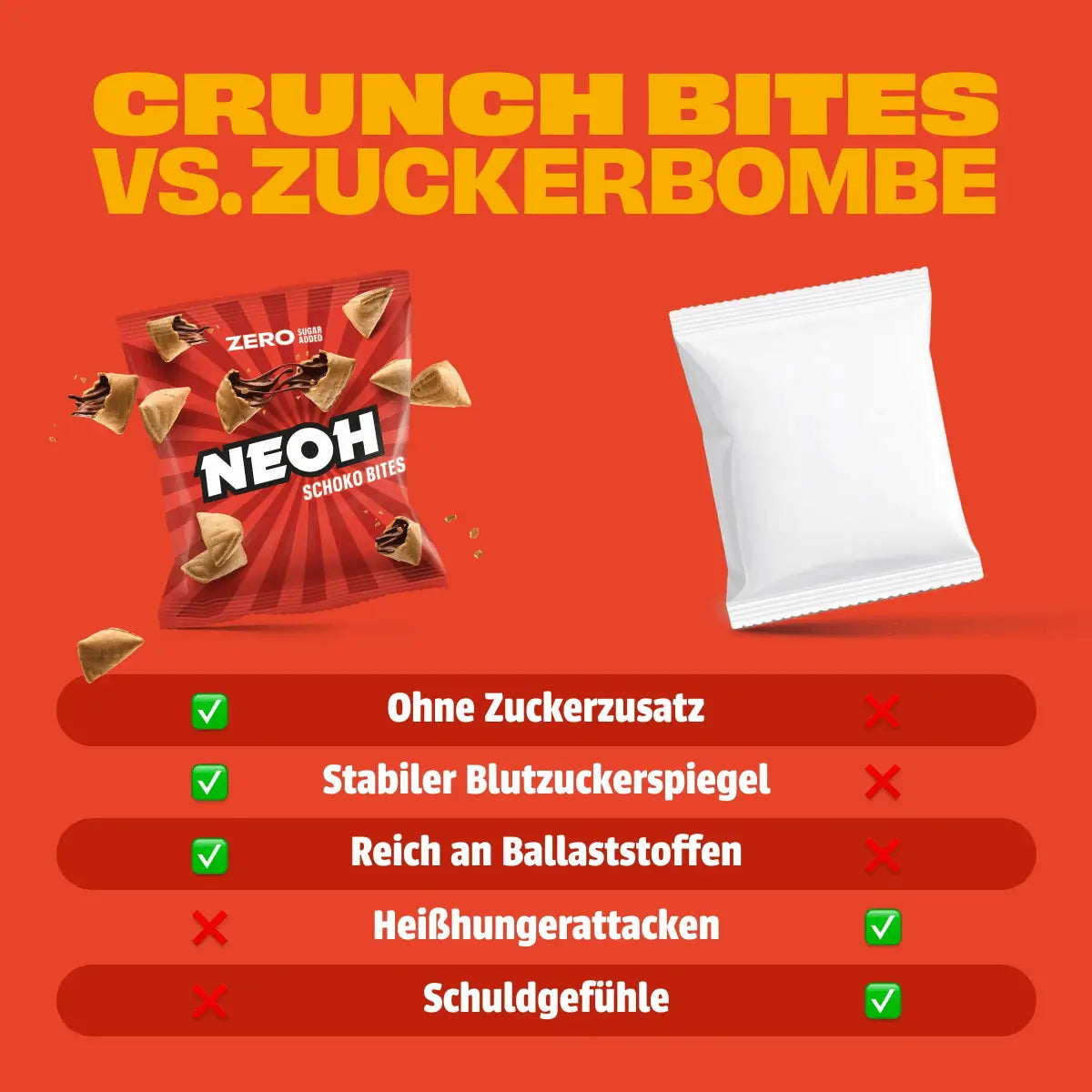neoh-zero-added-sugar-crunch-bites-milch-knusper-snack image 4