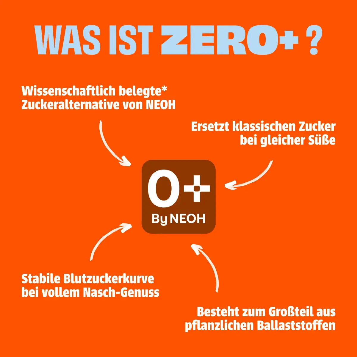 neoh-peanut-riegel-39-erdnuss-vegan-ohne-zuckerzusatz image 6