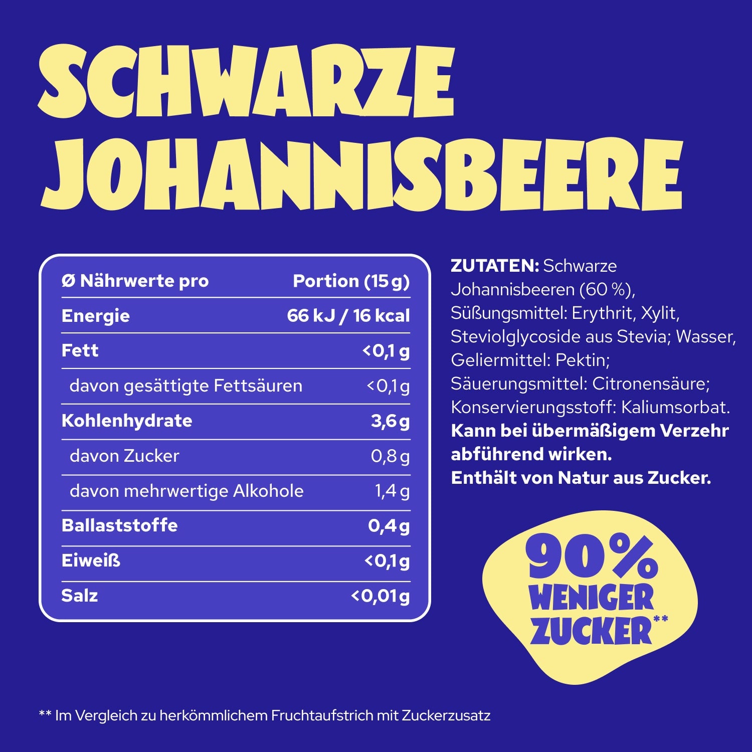 ahead-schwarze-johannisbeere-fruchtaufstrich-low-sugar image 6