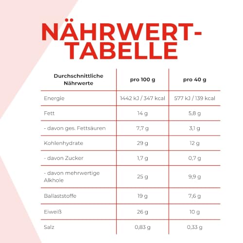 power-system-lower-carb-proteinriegel-hazelnut-brownie-vegan-28x40g image 8