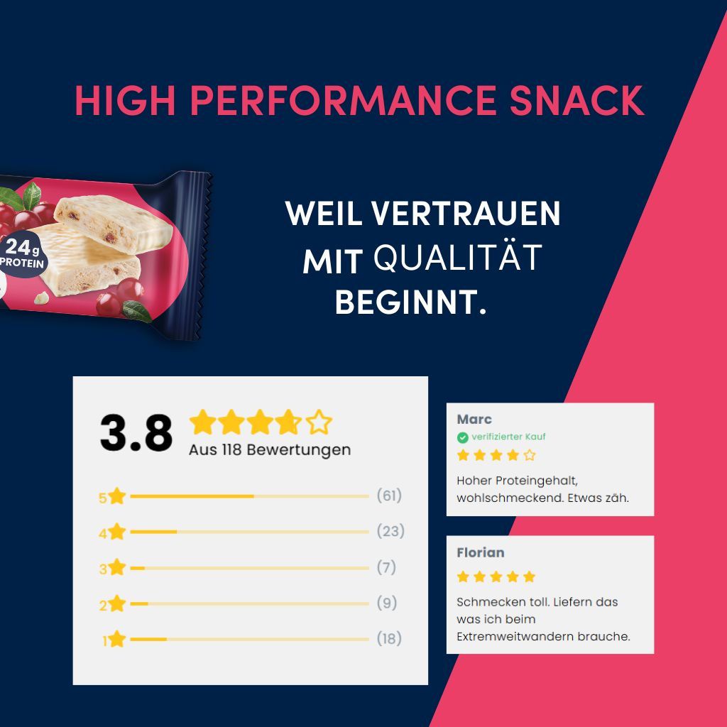 multipower-boost-proteinriegel-53-berry-joghurt-einzelriegel image 7