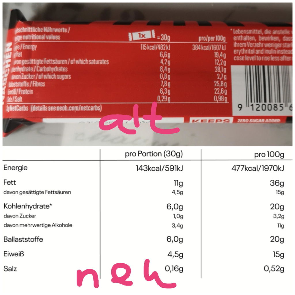 Knuspriger Genuss