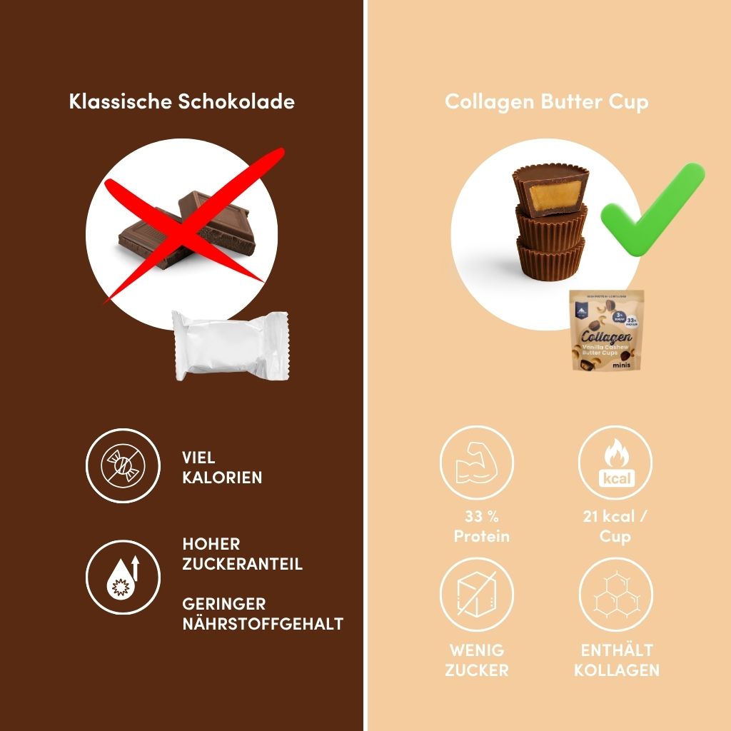 multipower-collagen-butter-cups-vanilla-cashew-70g image 4