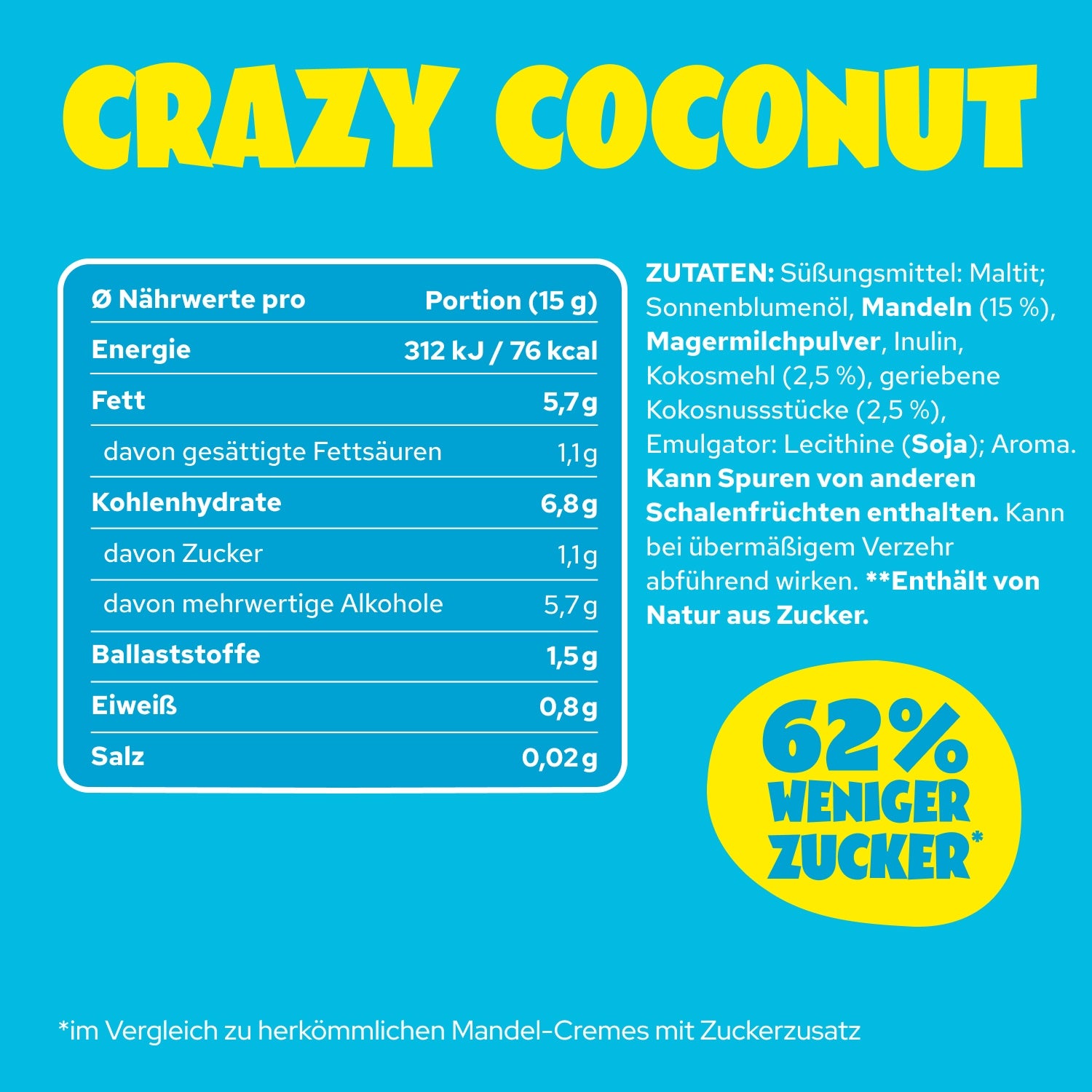 ahead-crazy-coconut image 6