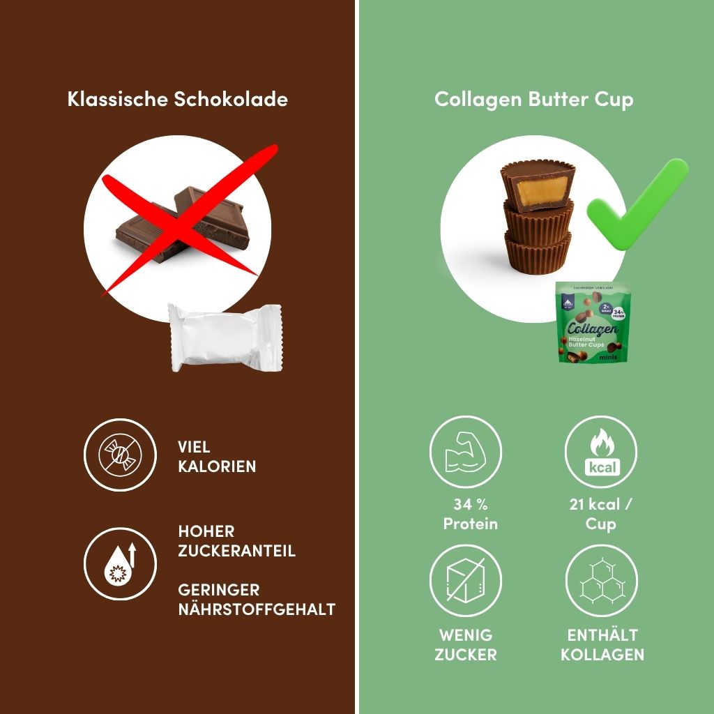 multipower-collagen-butter-cups-1x-70g-hazelnut image 4