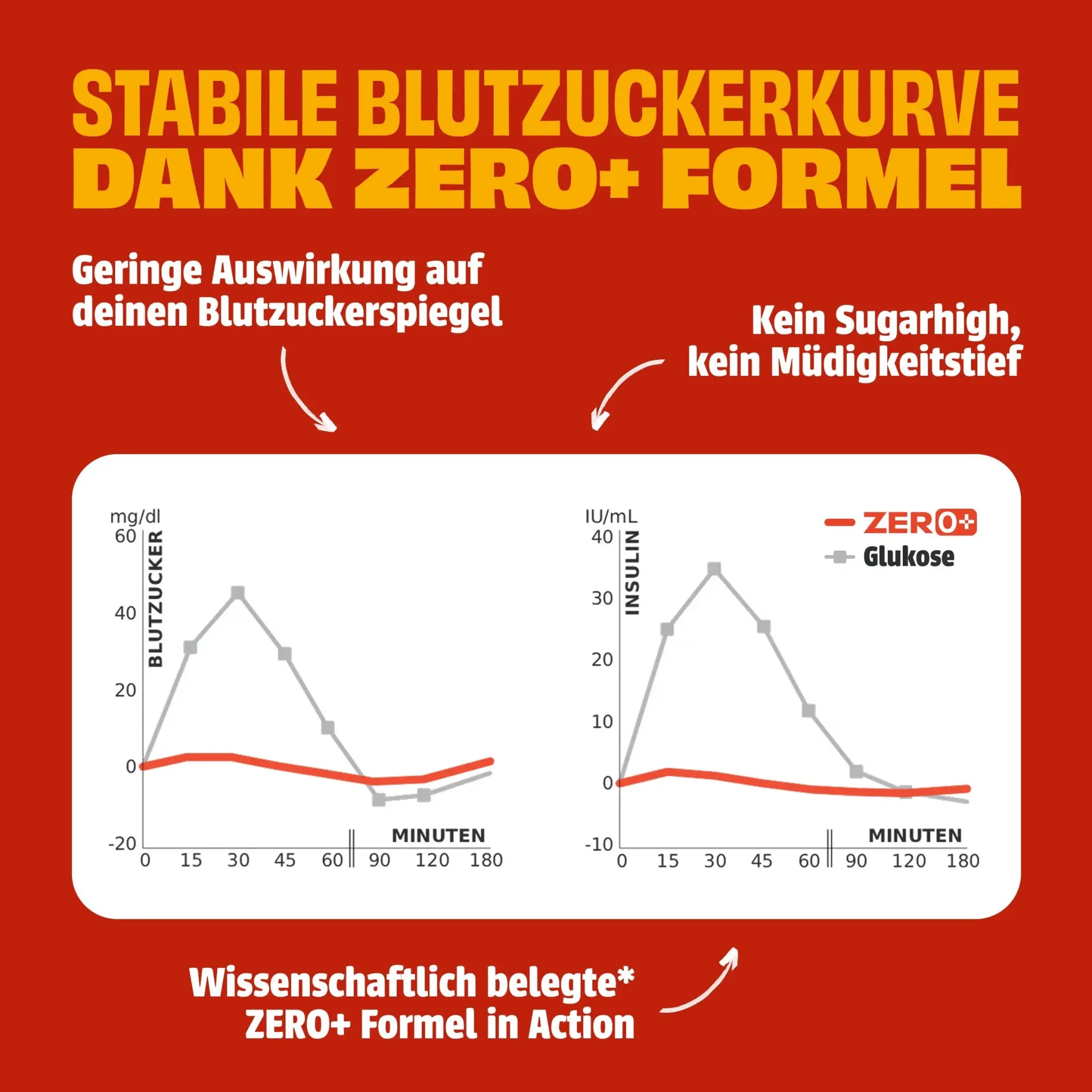 neoh-adventkalender-schokolade-ohne-zuckerzusatz image 6